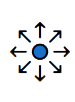 Bulk SMS 2 bulk sms gateway